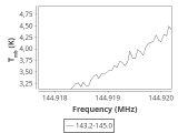 b1b-cal-110_0:2mm_144.1_ori_4.png