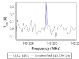 b1b-cal-110_0:2mm_144.1_red_0.png