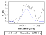 b1b-cal-110_0:2mm_144.1_red_3.png