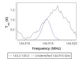 b1b-cal-110_0:2mm_144.1_red_4.png