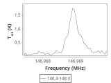 b1b-cal-110_0:2mm_147.3_ori_0.png