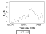 b1b-cal-110_0:2mm_168.2_ori_0.png