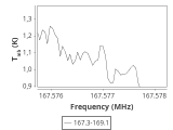 b1b-cal-110_0:2mm_168.2_ori_2.png