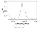 b1b-cal-110_0:3mm_ori_11.png