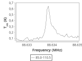 b1b-cal-110_0:3mm_ori_12.png