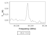 b1b-cal-110_0:3mm_ori_2.png