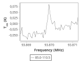 b1b-cal-110_0:3mm_ori_29.png