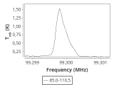 b1b-cal-110_0:3mm_ori_39.png