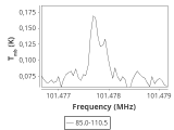 b1b-cal-110_0:3mm_ori_41.png