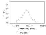 b1b-cal-110_0:3mm_ori_43.png