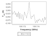 b1b-cal-110_0:3mm_ori_48.png