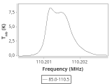 b1b-cal-110_0:3mm_ori_55.png