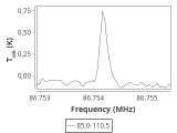 b1b-cal-110_0:3mm_ori_8.png