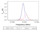 b1b-cal-110_0:3mm_red_35.png