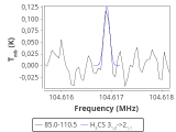 b1b-cal-110_0:3mm_red_44.png