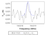 b1b-cal-110_0:3mm_red_45.png