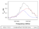 b1b-cal-110_0:3mm_red_50.png