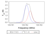 b1b-cal-110_0:3mm_red_52.png