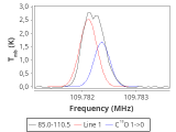 b1b-cal-110_0:3mm_red_53.png