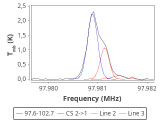 b1b-cal-120_0:3mm_red_1.png