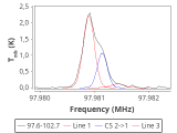 b1b-cal-120_0:3mm_red_2.png