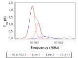 b1b-cal-120_0:3mm_red_3.png