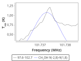 b1b-cal-120_0:3mm_red_8.png