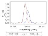 b1b-cal-130_0:3mm_red_5.png