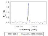 b1b-cal-140_0:1mm_red_0.png