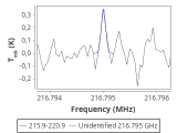 b1b-cal-140_0:1mm_red_1.png