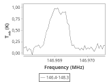 b1b-cal-140_0:2mm_147.3_ori_1.png