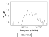 b1b-cal-140_0:2mm_168.2_ori_0.png