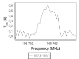 b1b-cal-140_0:2mm_168.2_ori_2.png