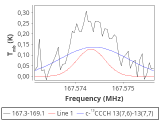 b1b-cal-140_0:2mm_168.2_red_1.png