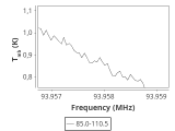 b1b-cal-140_0:3mm_ori_25.png