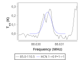 b1b-cal-140_0:3mm_red_10.png