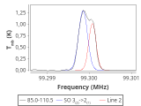 b1b-cal-140_0:3mm_red_32.png