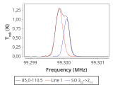 b1b-cal-140_0:3mm_red_33.png