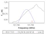 b1b-cal-140_0:3mm_red_35.png