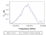 b1b-cal-140_0:3mm_red_37.png