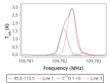 b1b-cal-140_0:3mm_red_42.png