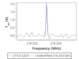 b1b-cal-150_0:1mm_red_0.png