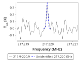 b1b-cal-150_0:1mm_red_2.png