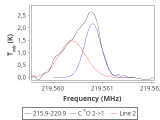 b1b-cal-150_0:1mm_red_4.png