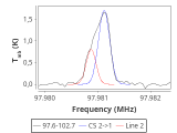 b1b-cal-150_0:3mm_red_2.png