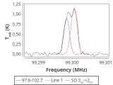 b1b-cal-150_0:3mm_red_4.png