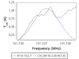 b1b-cal-150_0:3mm_red_7.png