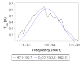 b1b-cal-150_0:3mm_red_8.png