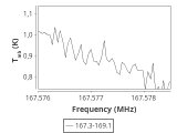 b1b-cal-180_0:2mm_168.2_ori_2.png