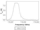 b1b-cal-180_0:3mm_ori_40.png